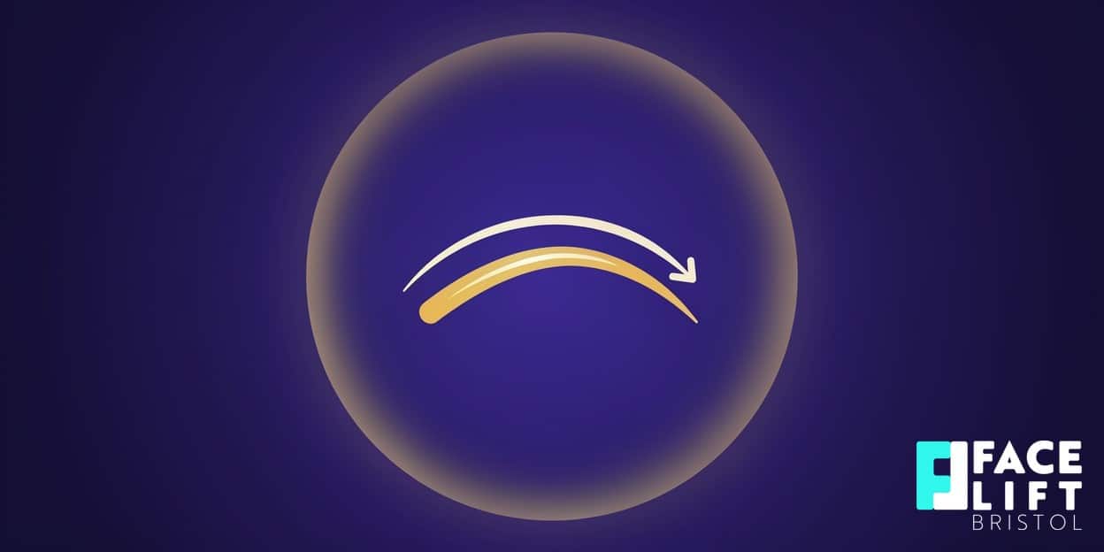 Flat-vector illustration of a stylised upward arc lifting a simple brow shape, symbolising elevation of a heavy brow
