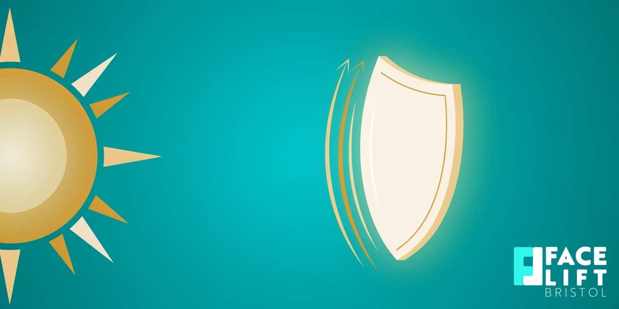 Flat-vector illustration of a stylised sun with a protective shield deflecting its rays, symbolising sun protection against skin ageing